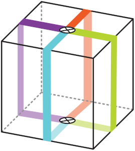 Two Points on a Cube