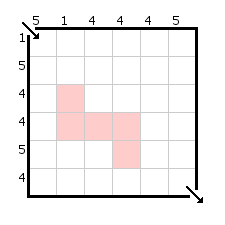 Random Walk Puzzle 1