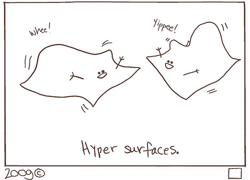 Hyper Surfaces