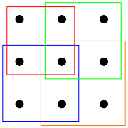 9 dots puzzle non-solution