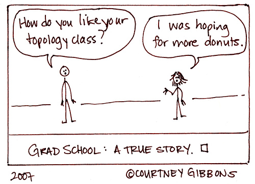 Graduate Topology: A True Story