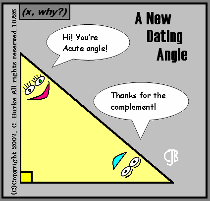 When Two Angles Meet